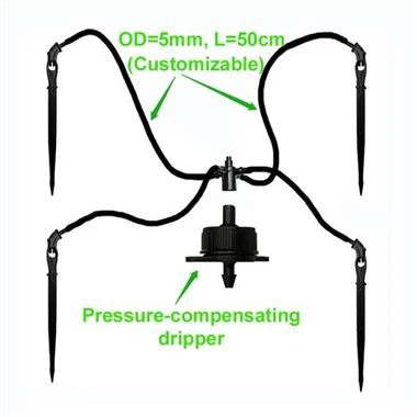 Goutteurs de flèches pour l’irrigation de jardin