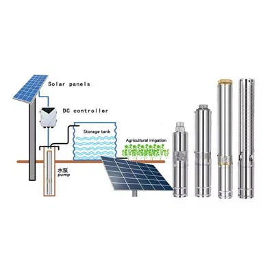 Système de pompe solaire AC/DC pour l'irrigation d'un hectare